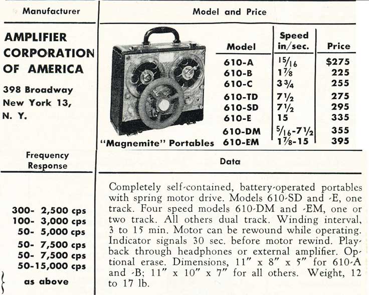 The Amplifier Corporation's MAgnemite reel to reel tape recorder in the Reel2ReelTexas.com vintage reel tape recorder recording collection