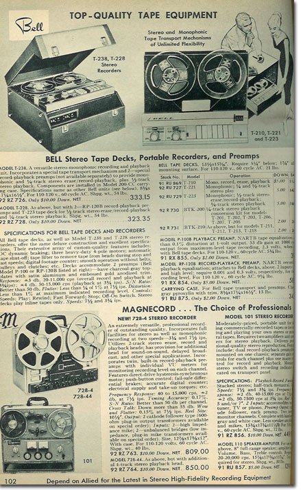 1960 ad for the Magnecord reel to reel tape recorder in the Reel2ReelTexas.com MOMSR vintage reel tape recorder recording collection