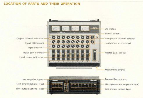 1972 Service manual for the Sony MX-16 mixer in Museum of Magnetic Sound Recording's vintage microphone and recording equipment collection